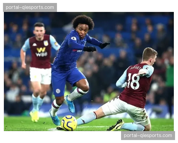 “专访定位球教练：解析阿斯顿维拉禁区弧顶区域任意球的多重战术设计”